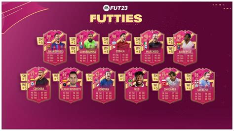 EA Sports releases FUTTIES Team 6 in FIFA 23 Ultimate